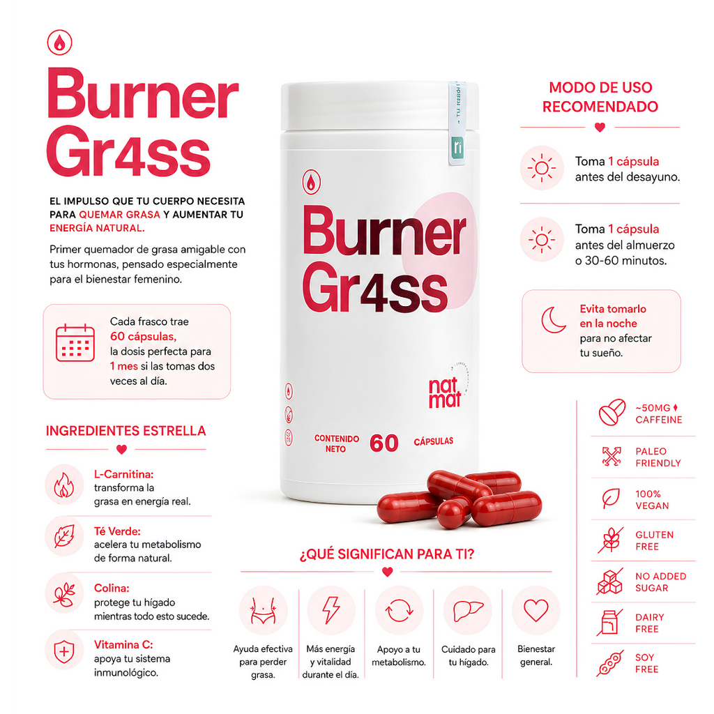 Quemador de grasa: Burner Grass